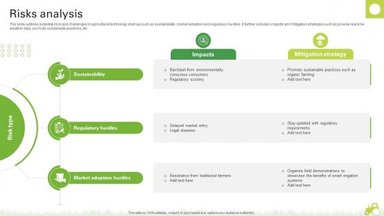 Risks Analysis Agro Innovation Startup Go To Market Strategy GTM SS V Risks Analysis Agro Innovation Startup Go To Market Strategy GTM SS V