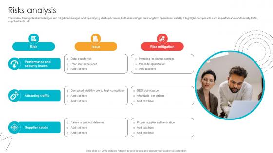 Risks Analysis Blind Shipping GTM Strategy GTM SS V Risks Analysis Blind Shipping GTM Strategy GTM SS V