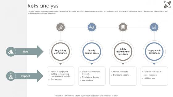 Risks Analysis Interior Design Company Market Entry Plan PPT Presentation GTM SS V Risks Analysis Interior Design Company Market Entry Plan PPT Presentation GTM SS V