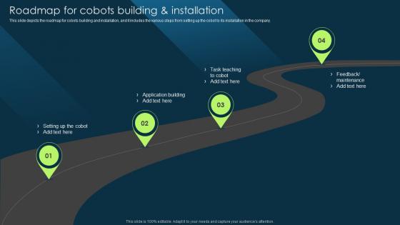 Roadmap For Cobots Building And Installation Cobot Safety Measures And Risk Rules PDF