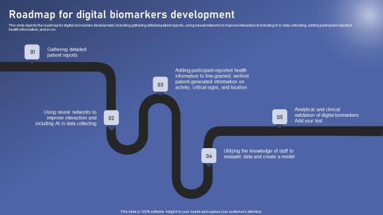 Roadmap For Digital Biomarkers Biomedical Data Science And Health Informatics Guidelines Pdf