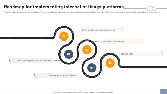 Roadmap For Implementing Internet Of Things Platforms Aws IOT Platform Ppt Example