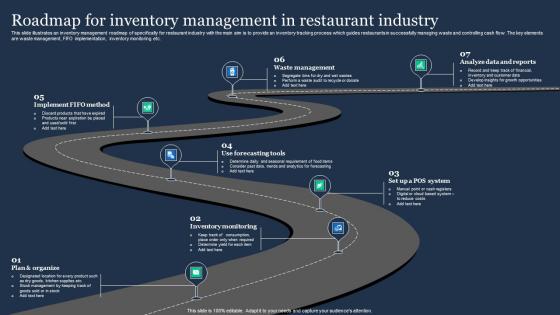 Roadmap For Inventory Management In Restaurant Industry Structure Pdf Roadmap For Inventory Management In Restaurant Industry Structure Pdf