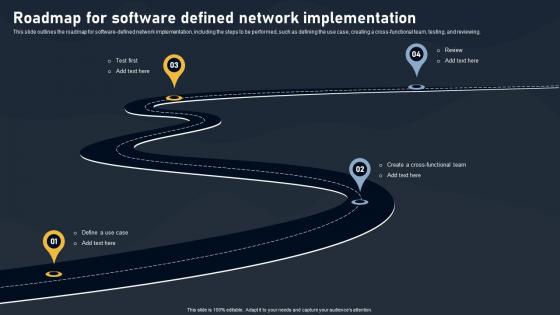 Roadmap For Software Defined Network Implementation SDN Building Blocks Mockup Pdf