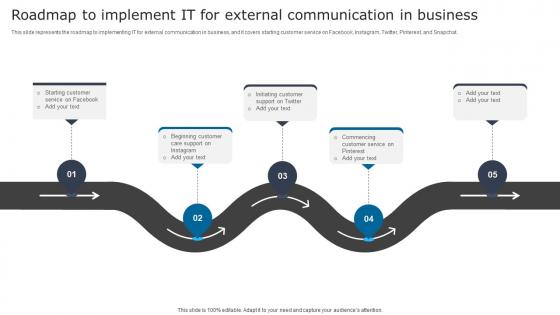 Roadmap Implement It External Digital Signage In Internal Communication Channels Inspiration Pdf Roadmap Implement It External Digital Signage In Internal Communication Channels Inspiration Pdf