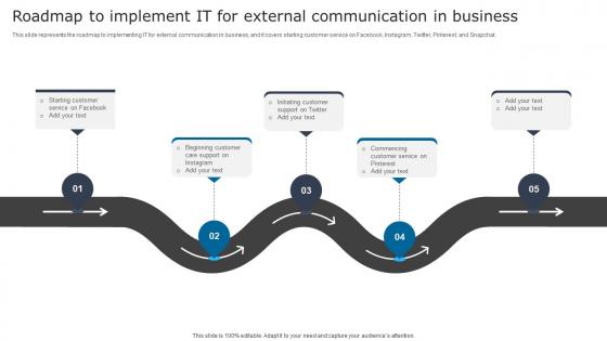 Roadmap Implement It External Digital Signage In Internal Communication Channels Inspiration Pdf