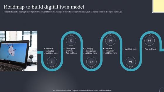 Roadmap To Build Digital Twin Industrial Transformation Using Digital Twin Portrait Pdf