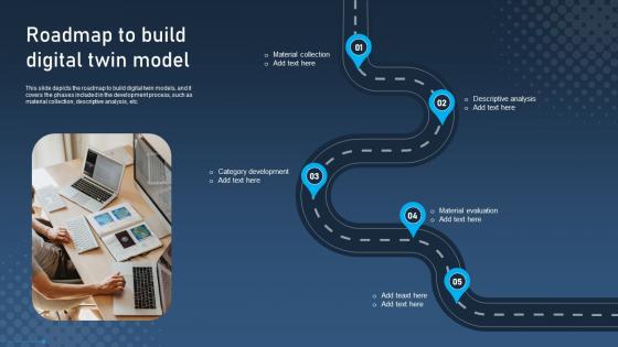 Roadmap To Build Digital Twin Model Digital Twins For Enhanced Industrial Microsoft Pdf