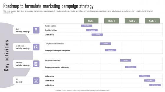 Roadmap To Formulate Marketing Implementing Marketing Tactics To Drive Clipart Pdf