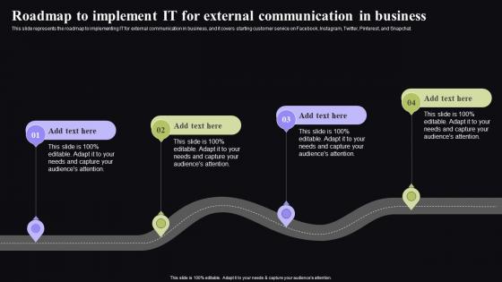 Roadmap To Implement It For External Video Conferencing In Corporate Pictures Pdf Roadmap To Implement It For External Video Conferencing In Corporate Pictures Pdf