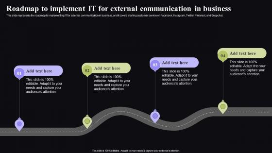 Roadmap To Implement It For External Video Conferencing In Corporate Pictures Pdf