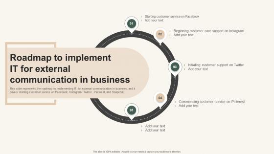 Roadmap To Implement It For Instant Messenger For Internal Business Operations Mockup Pdf