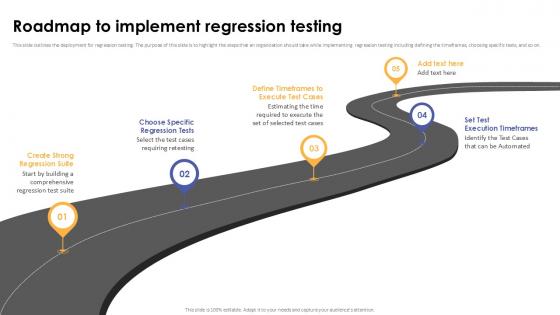 Roadmap To Implement Regression Testing Corrective Regression Testing Ppt Template Roadmap To Implement Regression Testing Corrective Regression Testing Ppt Template