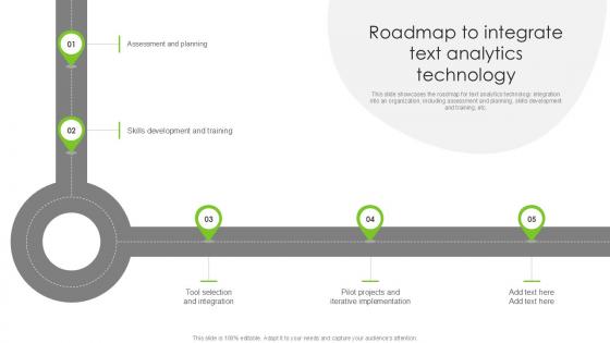 Roadmap To Integrate Text Analytics Technology PPT Example SS Roadmap To Integrate Text Analytics Technology PPT Example SS