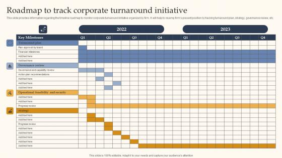 Roadmap Track Corporate Turnaround Key Business Tactics For Organizational Success Graphics Pdf