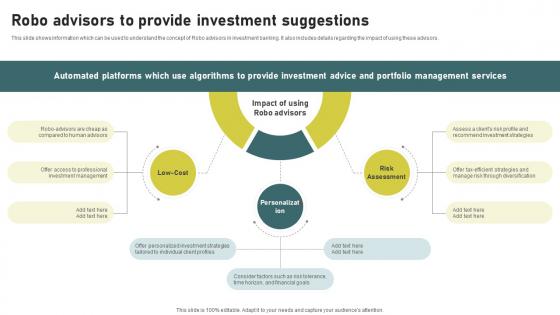 Robo Advisors To Provide Investment Banking Simplified Functions Fin SS V