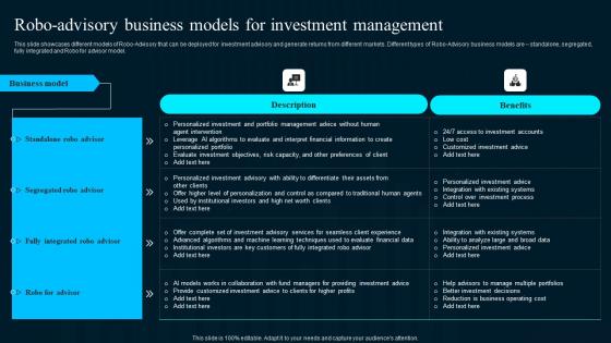 Robo Advisory Business Models For Investment Artificial Intelligence Applications Background Pdf