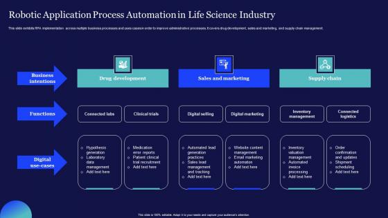 Robotic Application Process Automation In Life Science Industry Designs Pdf Robotic Application Process Automation In Life Science Industry Designs Pdf