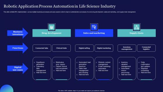 Robotic Application Process Automation In Life Science Industry Designs Pdf