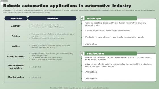 Robotic Automation Applications In Automotive Applications Of Industrial Robots Sample Pdf