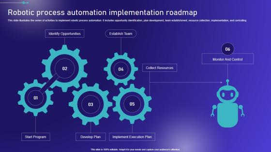 Robotic Process Automation Implementation Embracing Robotic Process Background PDF
