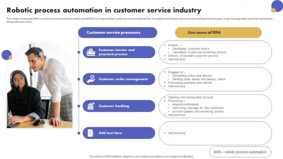 Robotic Process Automation In Customer Service Industry Rules Pdf