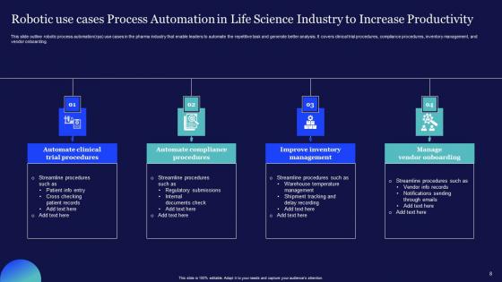 Robotic Process Automation In Life Science Industry Ppt Powerpoint Presentation Complete Deck With Slides