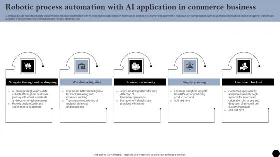 Robotic Process Automation With AI Application In Commerce Business Graphics Pdf