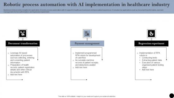 Robotic Process Automation With AI Implementation In Healthcare Industry Microsoft Pdf Robotic Process Automation With AI Implementation In Healthcare Industry Microsoft Pdf