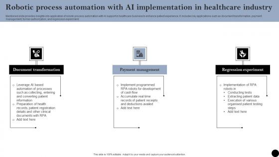 Robotic Process Automation With AI Implementation In Healthcare Industry Microsoft Pdf