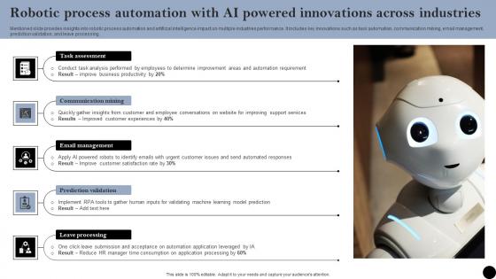 Robotic Process Automation With AI Powered Innovations Across Industries Summary Pdf