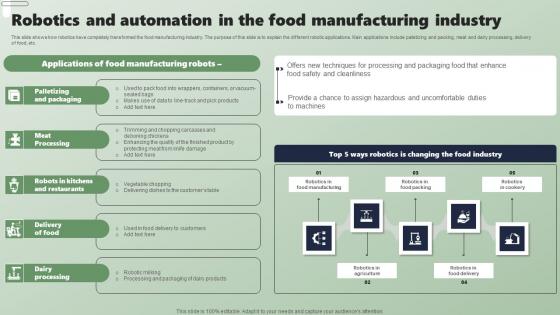 Robotics And Automation In The Food Manufacturing Applications Of Industrial Robots Inspiration Pdf