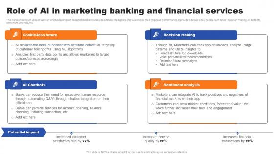 Role Of AI In Marketing Banking And Financial Services Ppt Infographic Template Ideas PDF