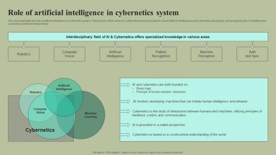 Role Of Artificial Intelligence In Cybernetics System Cybernetic Integration Professional Pdf