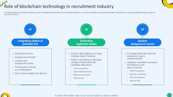 Role Of Blockchain Technology In Cloud Recruiting Technologies PPT Slide