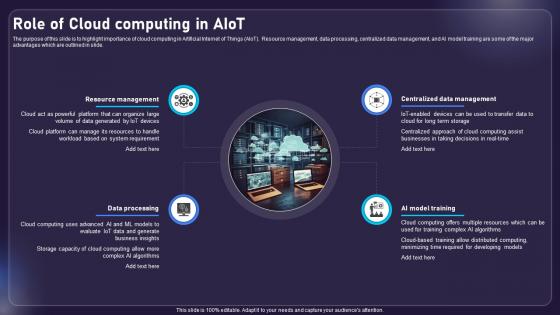 Role Of Cloud Computing In AIOT Applications For Various Industries IoT SS V