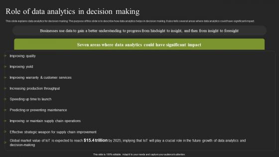 Role Of Data Analytics In Decision Making Cybernetic Systems Slides Pdf