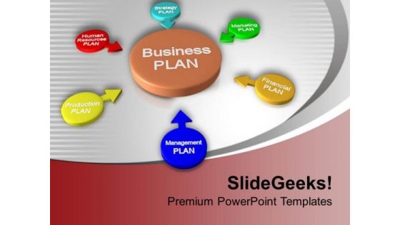 Role Of Different Field To Make Business Plan PowerPoint Templates Ppt Backgrounds For Slides 0313