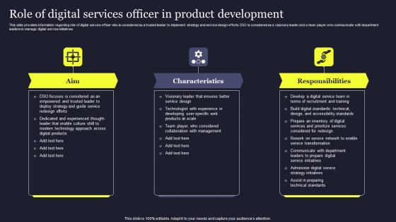 Role Of Digital Services Officer In Product Development Playbook For Managing Us Designs Pdf Role Of Digital Services Officer In Product Development Playbook For Managing Us Designs Pdf