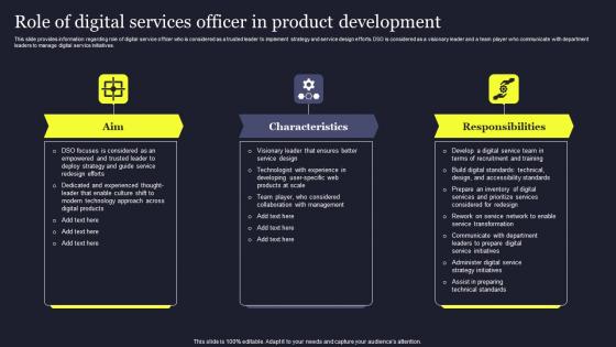 Role Of Digital Services Officer In Product Development Playbook For Managing Us Designs Pdf