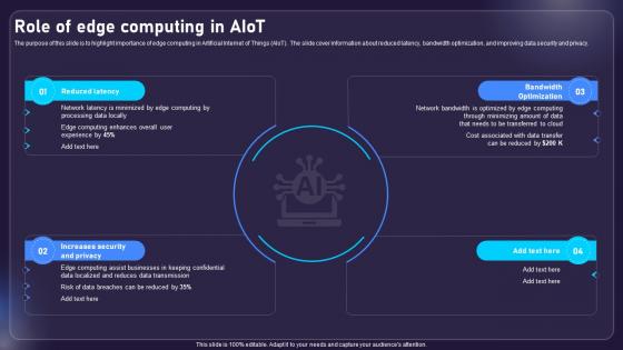 Role Of Edge Computing In AIOT Applications For Various Industries IoT SS V