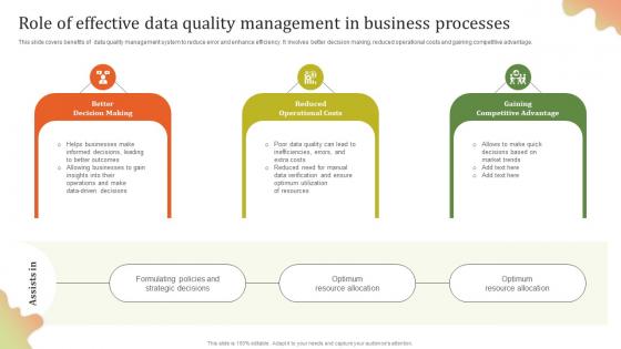 Role Of Effective Data Quality Executing Effective Quality Enhancement Information Pdf