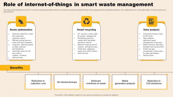 Role Of Internet Of Things In Smart Waste Management Download Pdf