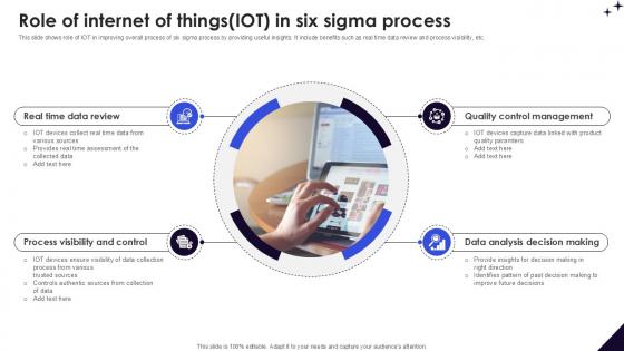 Role Of Internet Of Things IOT In DMAIC Methodology To Maintain PPT Example Role Of Internet Of Things IOT In DMAIC Methodology To Maintain PPT Example