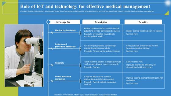 Role Of IoT And Technology For Effective Deploying IoT Solutions For Enhanced Healthcare Topics Pdf