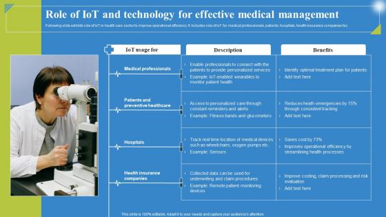 Role Of IoT And Technology For Effective Deploying IoT Solutions For Enhanced Healthcare Topics Pdf Role Of IoT And Technology For Effective Deploying IoT Solutions For Enhanced Healthcare Topics Pdf