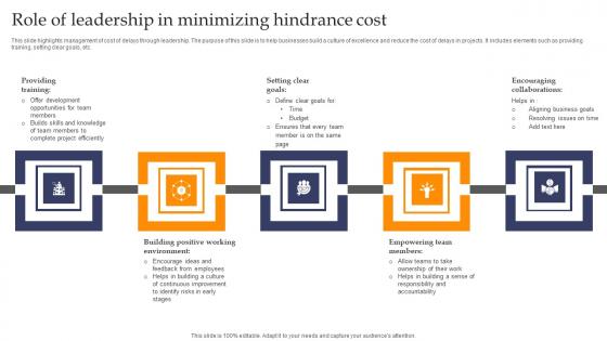 Role Of Leadership In Minimizing Hindrance Cost Brochure pdf Role Of Leadership In Minimizing Hindrance Cost Brochure pdf