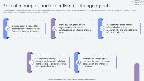 Role Of Managers And Executives Agents Of Change Pioneers PPT Presentation CM SS V Role Of Managers And Executives Agents Of Change Pioneers PPT Presentation CM SS V