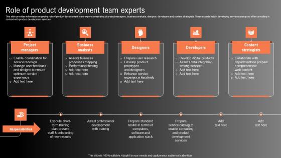 Role Of Product Development Team Experts Technological Innovation Playbook Sample Pdf