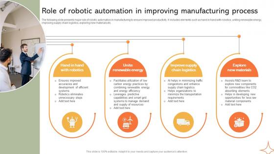 Role Of Robotic Automation In Improving Implementing Manufacturing Strategy SS V